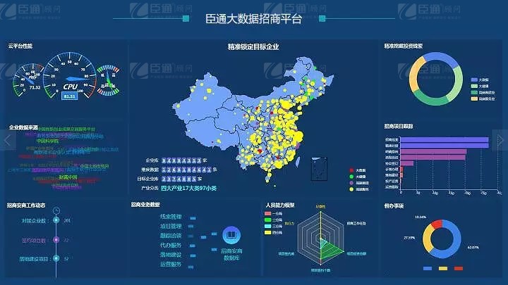 共享共創(chuàng)，破局招商！第19期園區(qū)董事匯圓滿落幕！