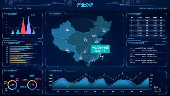 共享共創(chuàng)，破局招商！第19期園區(qū)董事匯圓滿落幕！